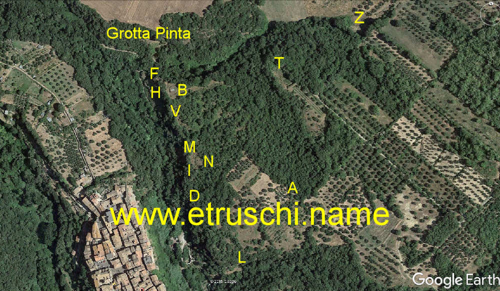 Necropoli del Terrone e della Casetta