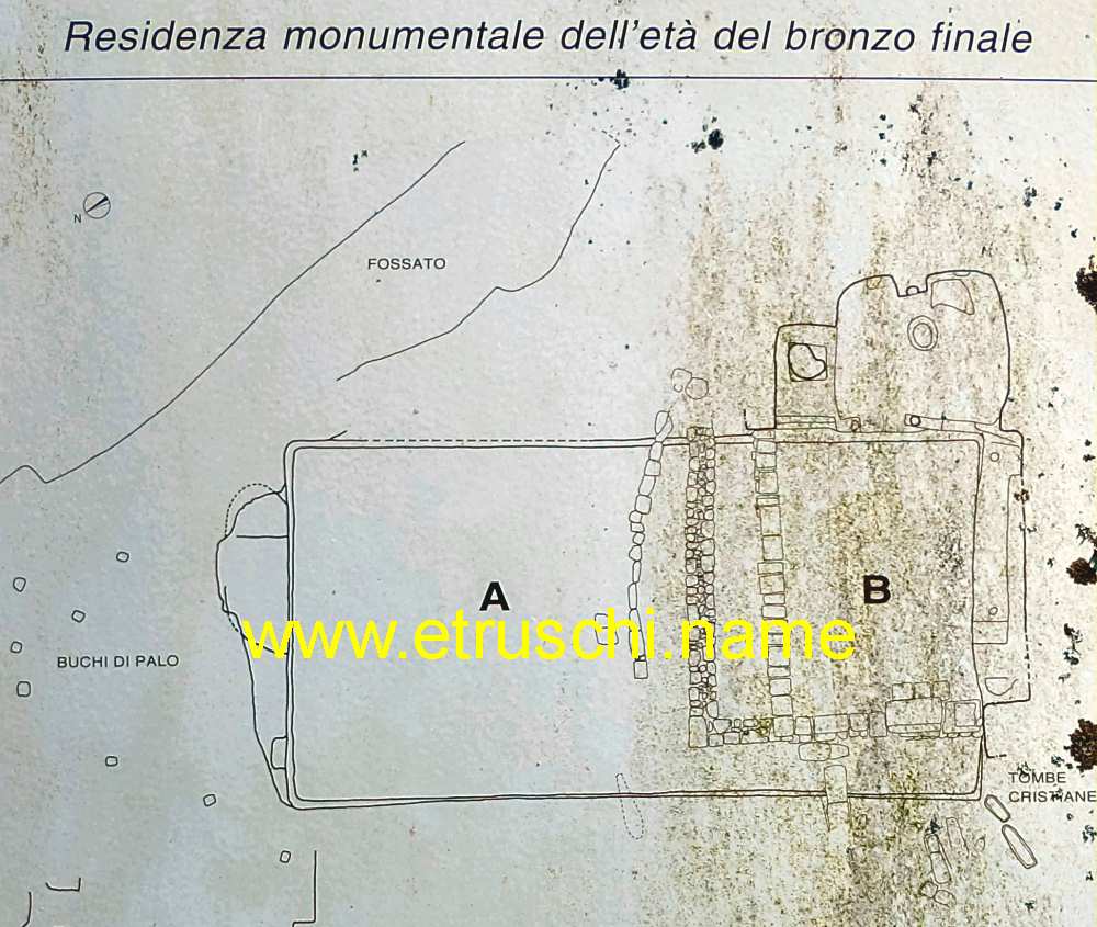 Capanna dell'eta del ferro a Luni da Progetto Mirabilia