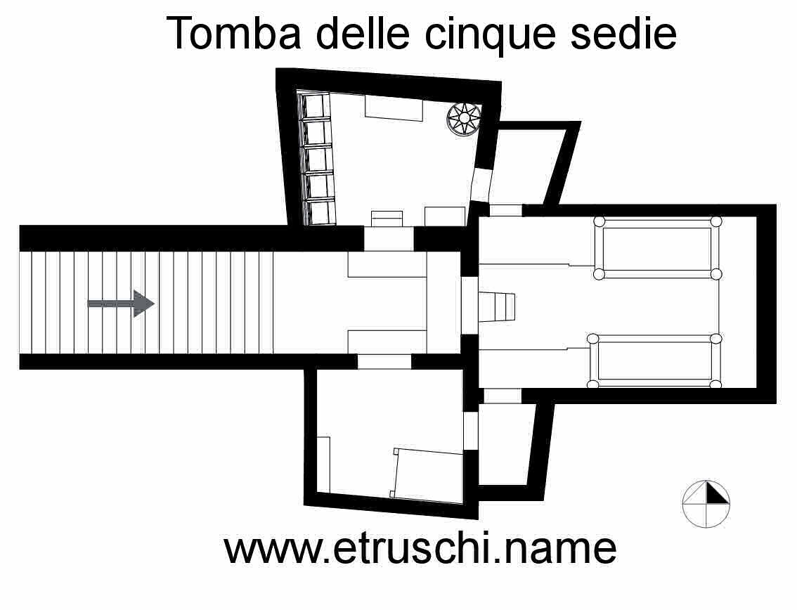 Tomba delle cinque sedie