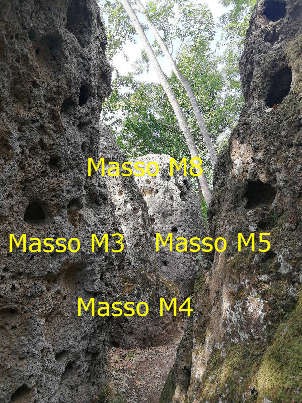 Poggio Rota