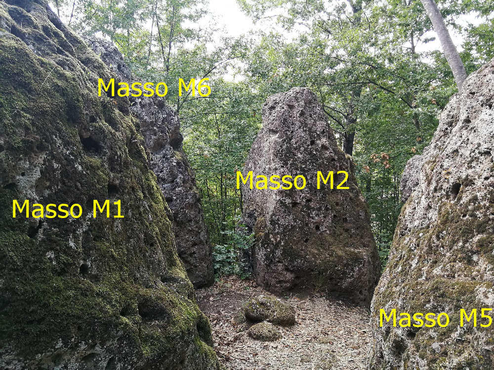 Poggio Rota