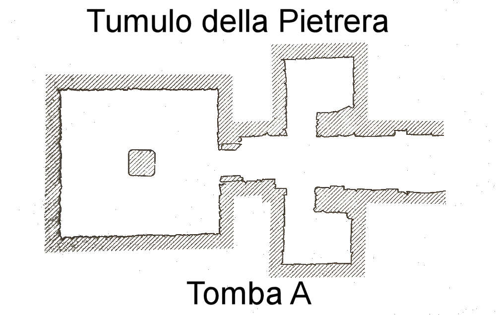 Tomba A