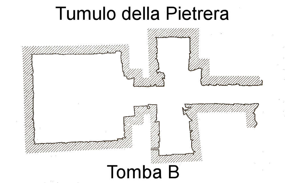 Tomba B